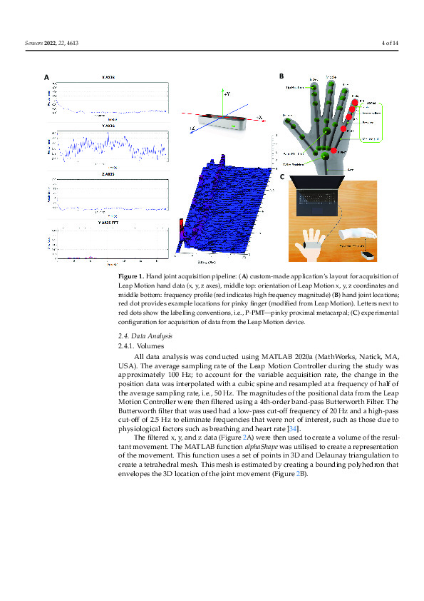 Download Non-contact hand movement analysis for optimal configuration of smart sensors to capture Parkinson’s disease hand tremor.