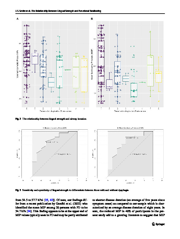 Download The relationship between lingual strength and functional swallowing outcomes in Parkinson’s disease.