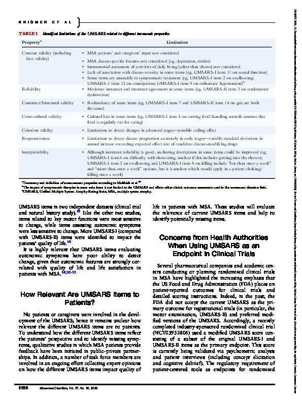 Download The Unified Multiple System Atrophy Rating Scale: Status, Critique, and Recommendations.