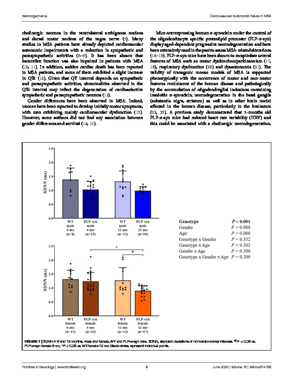 Download Age and Gender Differences in Cardiovascular Autonomic Failure in the Transgenic PLP-syn Mouse, a Model of Multiple System Atrophy.