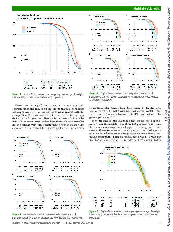 Download Multiple sclerosis mortality in New Zealand: a nationwide prospective study.