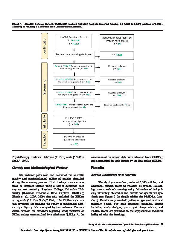 Download Behavioral Management of Respiratory/Phonatory Dysfunction for Dysarthria Associated With Neurodegenerative Disease: A Systematic Review.