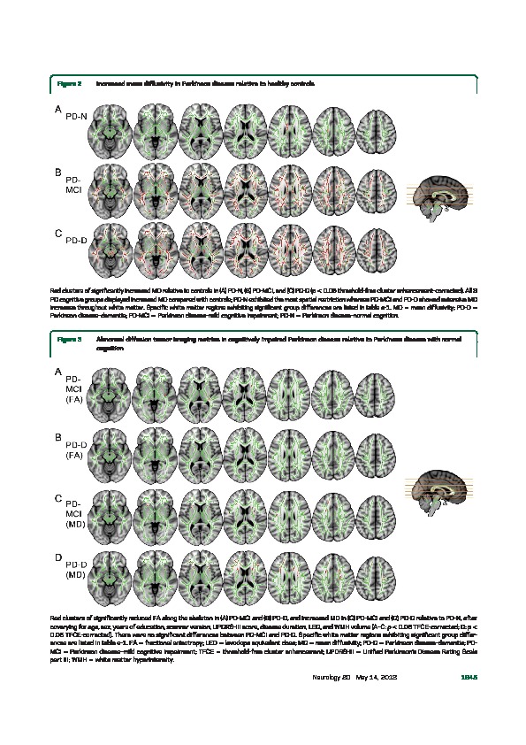 Download White matter microstructure deteriorates across cognitive stages in Parkinson disease.