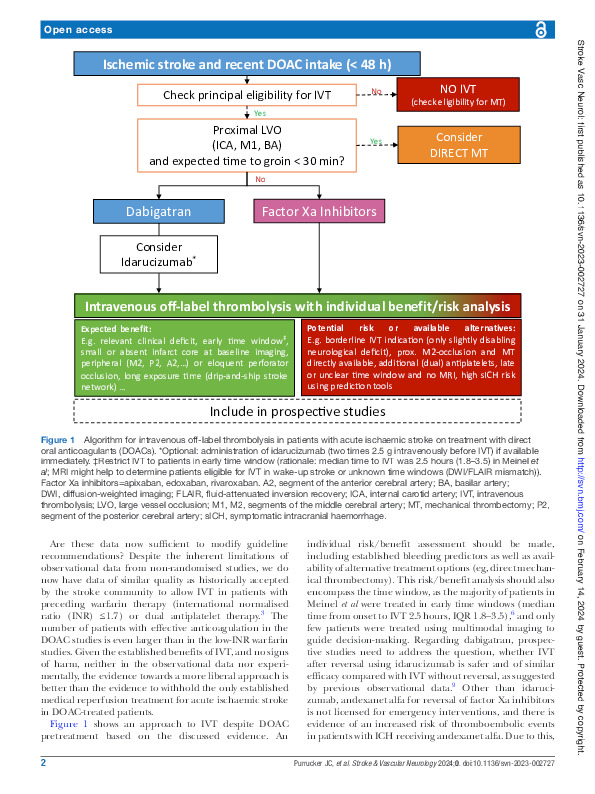 Download Thrombolysis for ischaemic stroke despite direct oral anticoagulation.