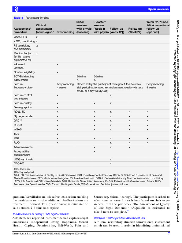 Download Breathing control training as a treatment for functional seizures (BREATHS trial): a multicentre, assessor-blinded, randomised controlled efficacy and acceptability trial study protocol.