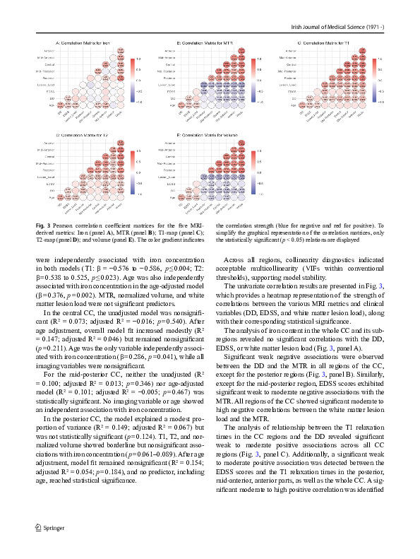 Download Iron accumulation in the corpus callosum: a quantitative MRI study in relapsing-remitting multiple sclerosis.