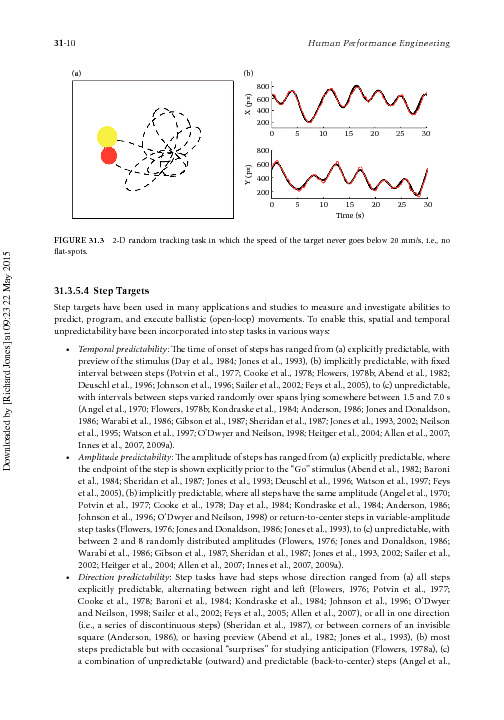 Download Measurement and analysis of sensory motor performance: Tracking tasks.